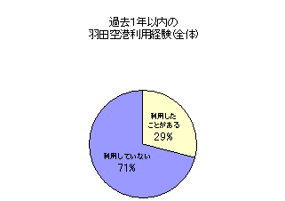 Hc`̗po(S)