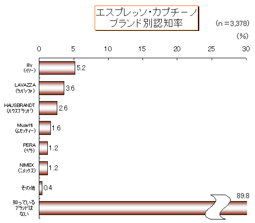 �G�X�v���b�\�E�J�v�`�|�m �F�m����