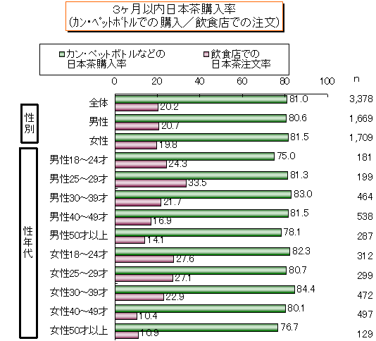 ���{���w���p�x�i�J���E�y�b�g�{�g���^���H�X�ʁj