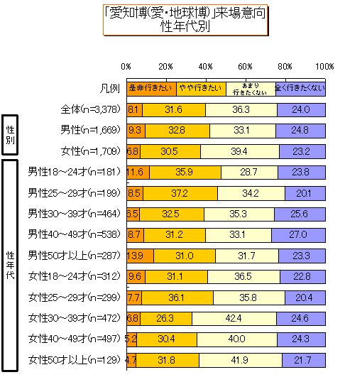 ����m��(����n����)�����