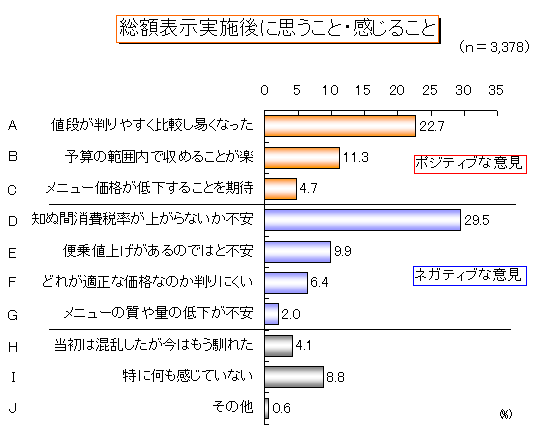 ���z�\�����{��Ɏv�����ƁE�����邱��