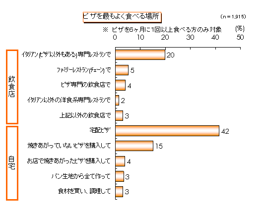 sUł悭Hׂꏊ
