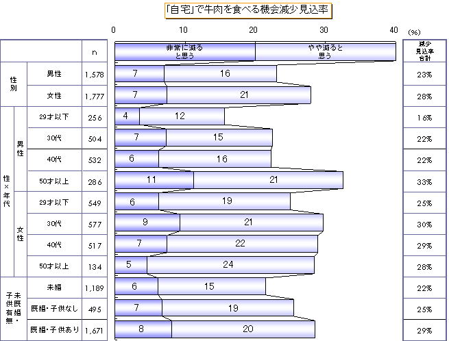 ard(a)̉e2