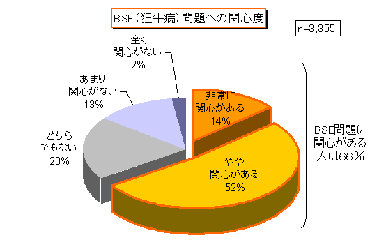 ard(a)ւ̊֐Sx1