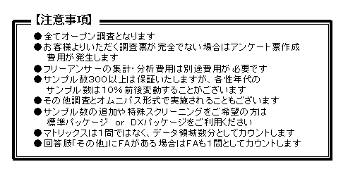 ChartObject �l�b�g���T�[�`